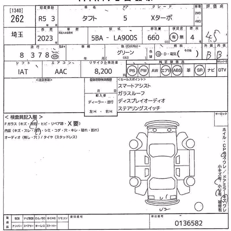DAIHATSU TAFT