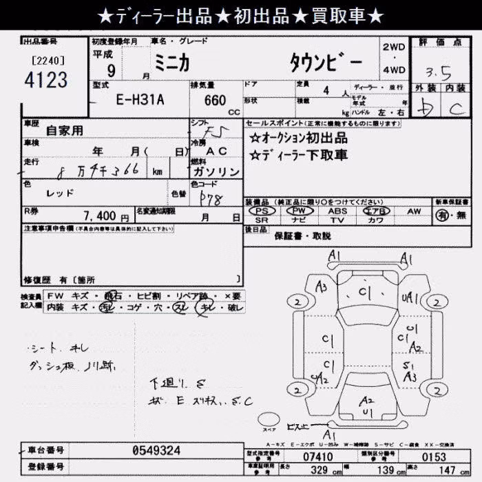 MITSUBISHI MINICA