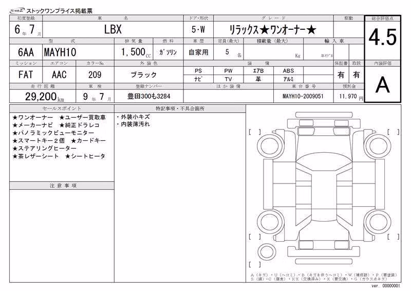 LEXUS LBX