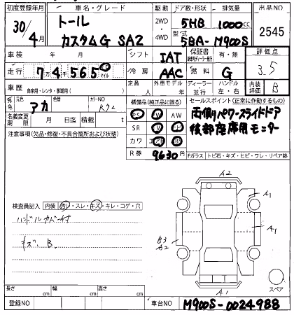 DAIHATSU THOR