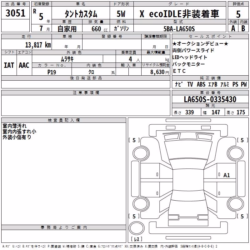 DAIHATSU TANTO