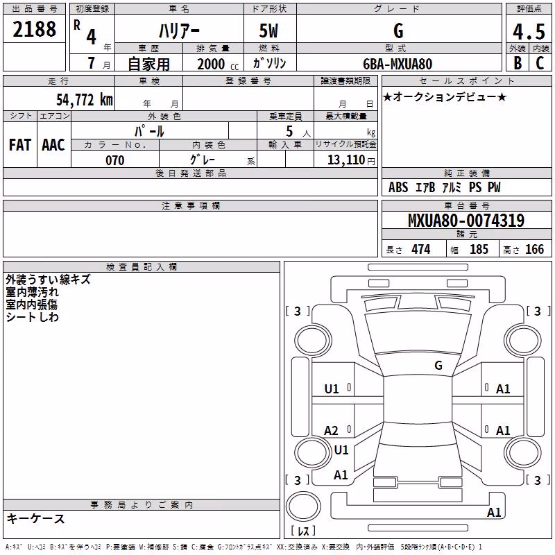 TOYOTA HARRIER