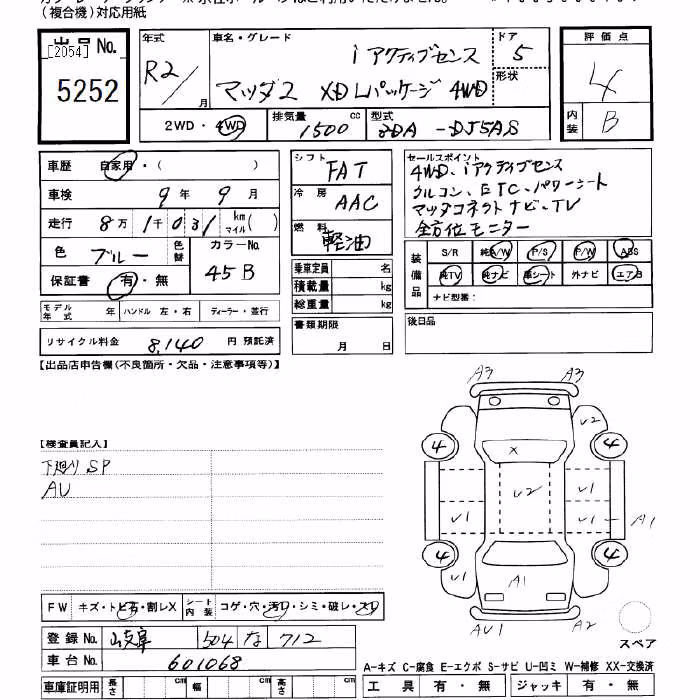 MAZDA MAZDA2