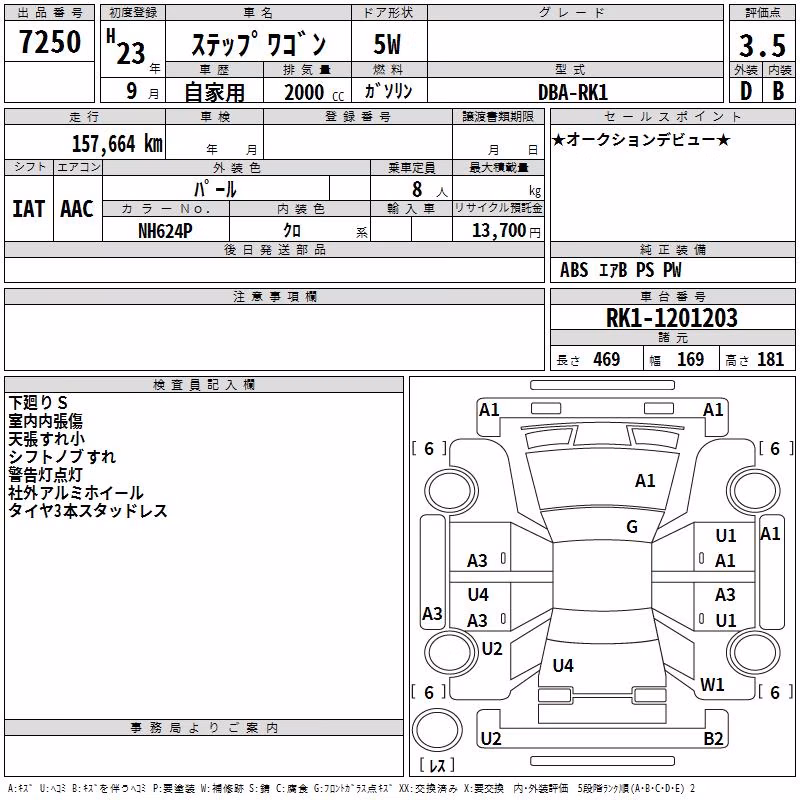 HONDA STEPWGN