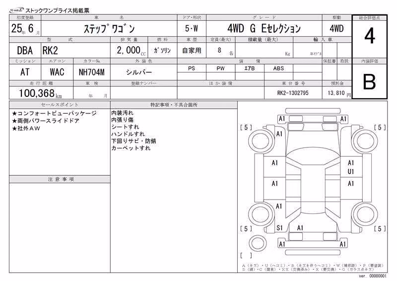 HONDA STEPWGN