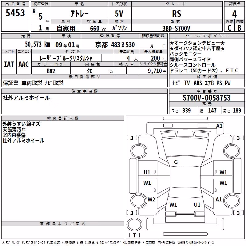 DAIHATSU ATRAI