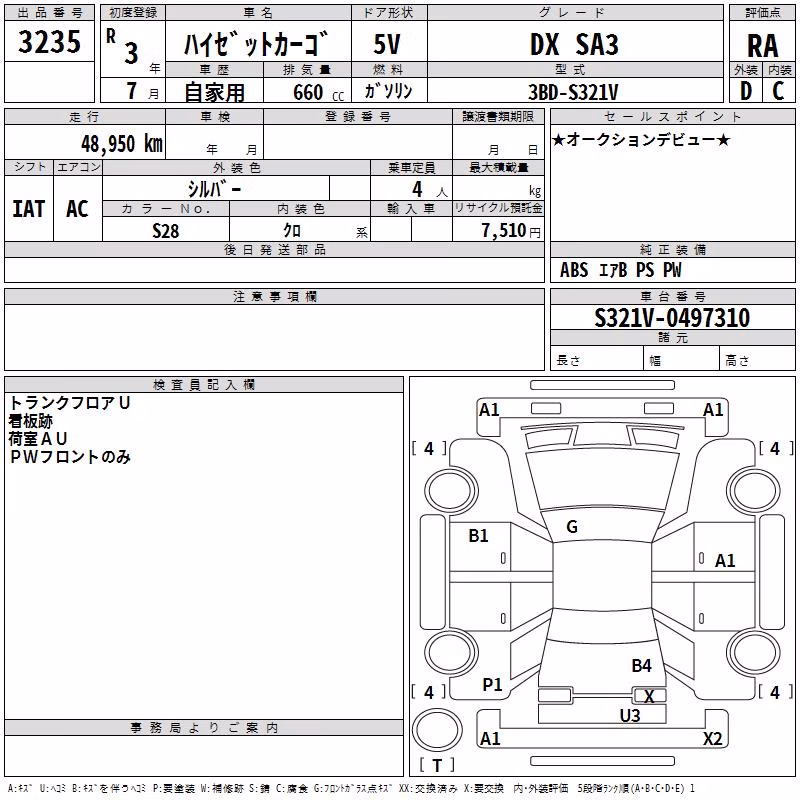 DAIHATSU HIJET