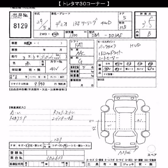 MAZDA DEMIO