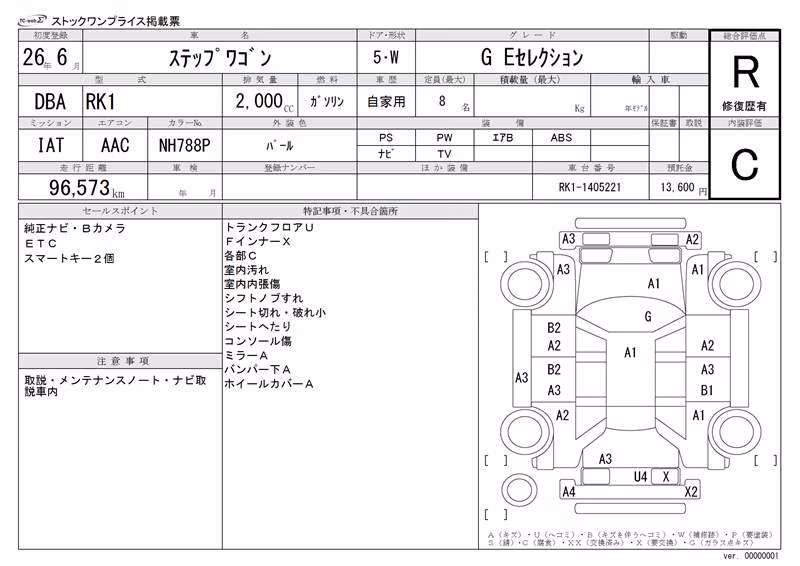 HONDA STEPWGN