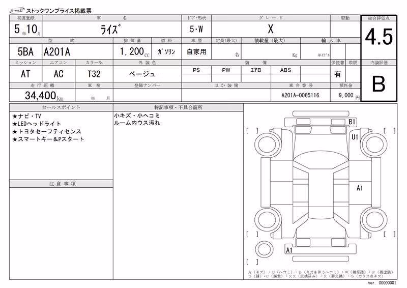 TOYOTA RAIZE