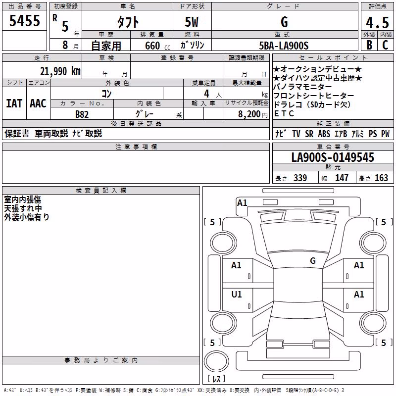 DAIHATSU TAFT