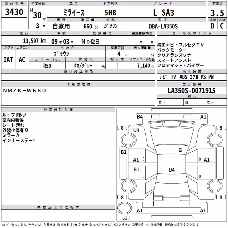 DAIHATSU MIRA E:S