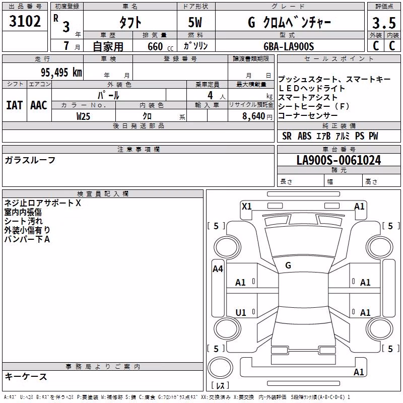 DAIHATSU TAFT