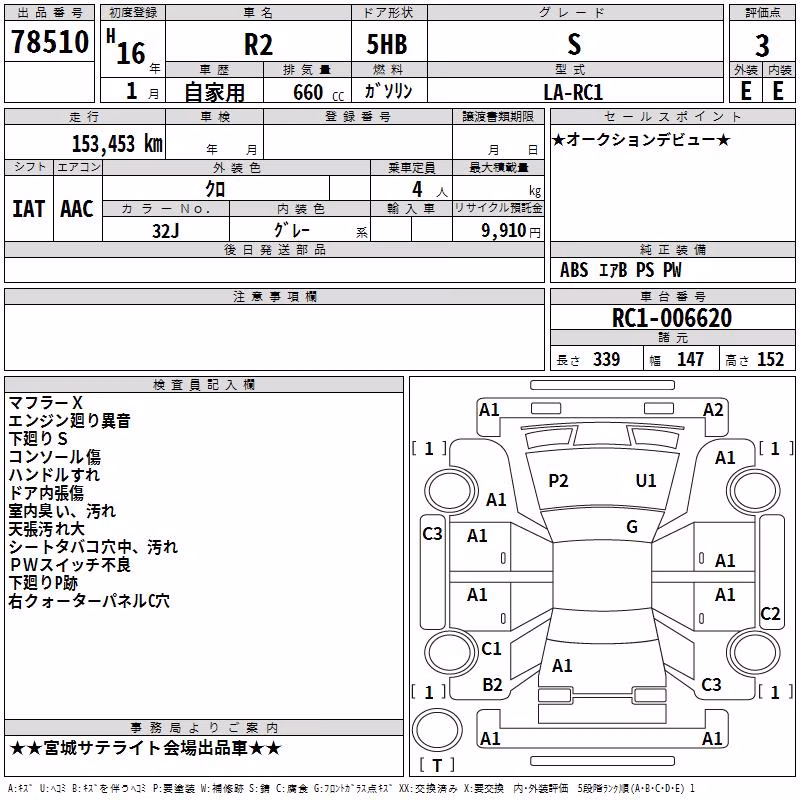 SUBARU R2