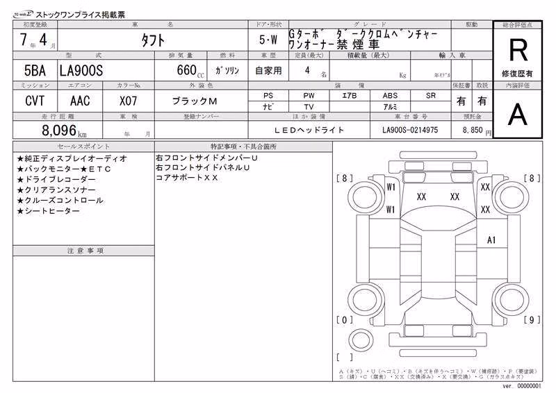 DAIHATSU TAFT