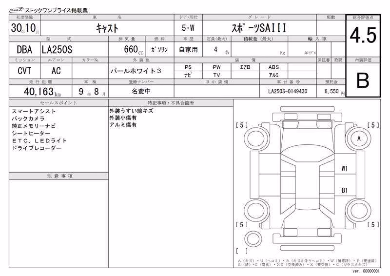 DAIHATSU CAST