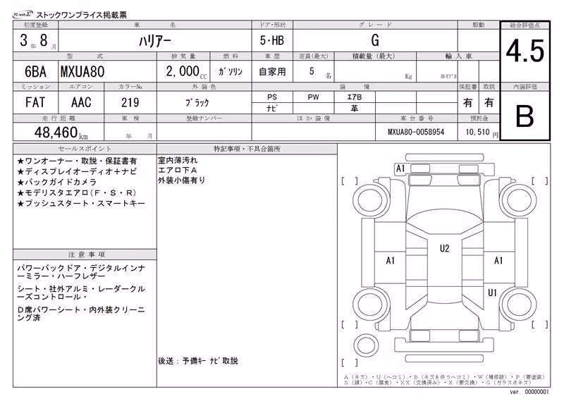 TOYOTA HARRIER