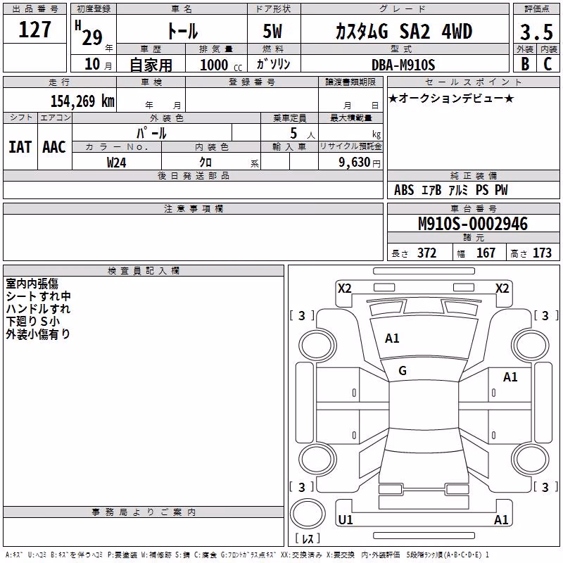 DAIHATSU THOR
