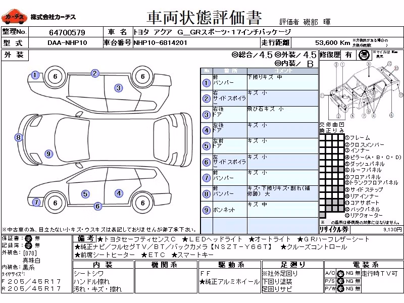 TOYOTA AQUA