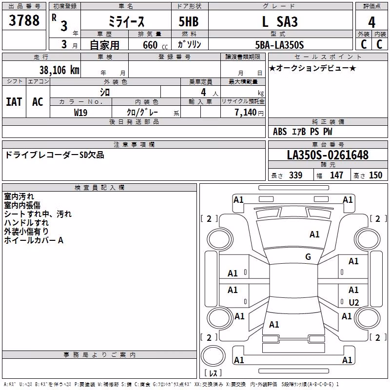 DAIHATSU MIRA E:S