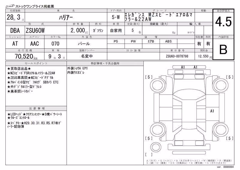 TOYOTA HARRIER