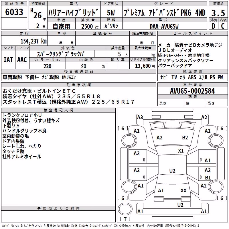 TOYOTA HARRIER