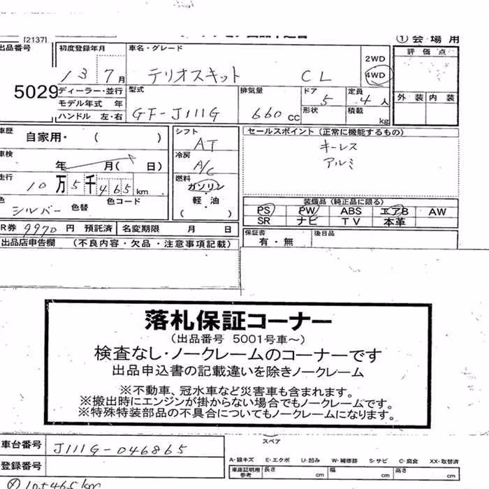 DAIHATSU TERIOS KID