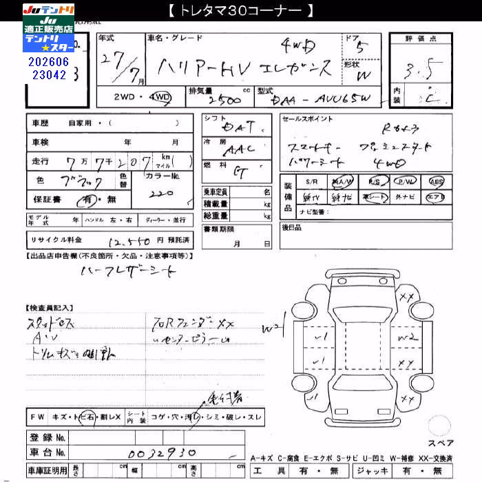 TOYOTA HARRIER