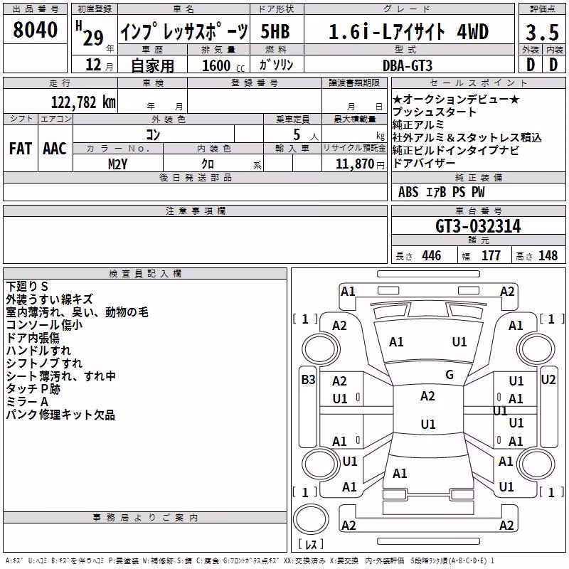 SUBARU XV