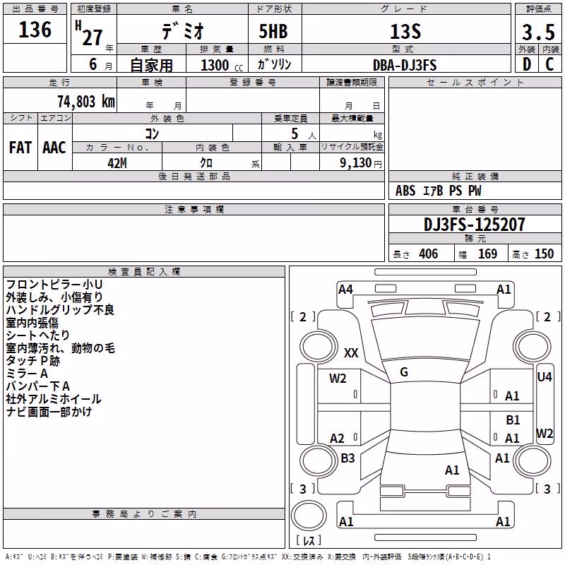MAZDA DEMIO