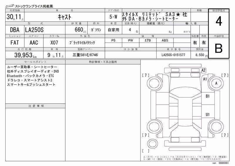 DAIHATSU CAST