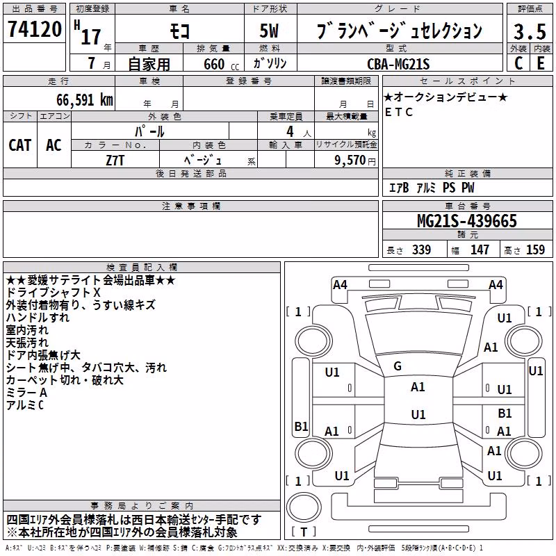 NISSAN MOCO