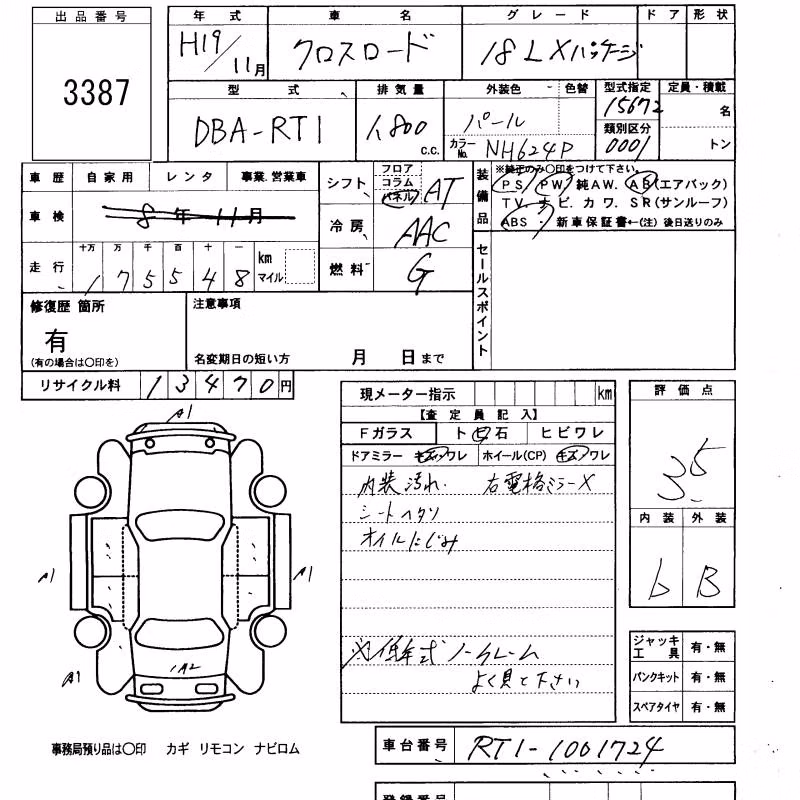 HONDA CROSSROAD