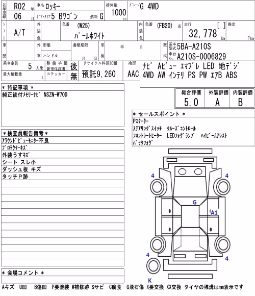 DAIHATSU ROCKY