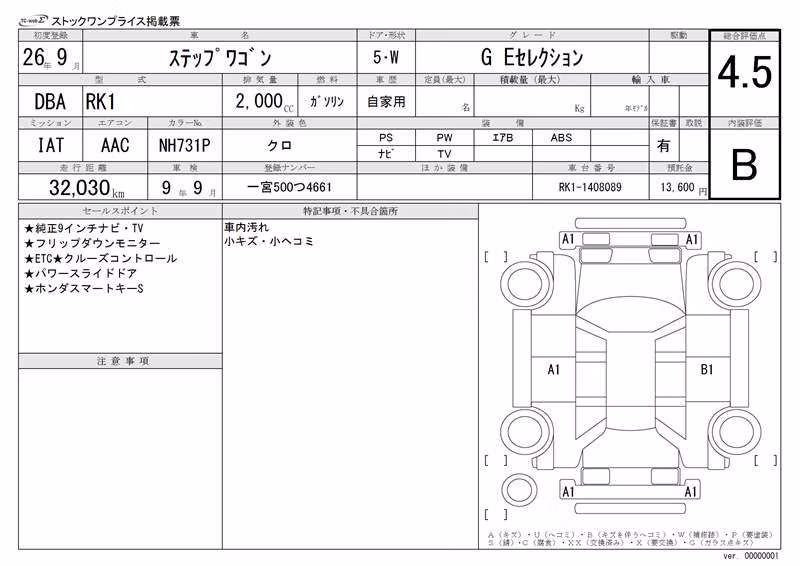 HONDA STEPWGN
