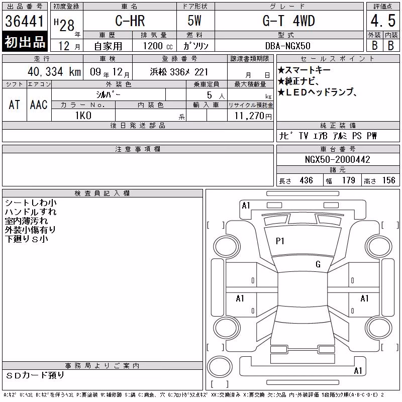 TOYOTA C-HR