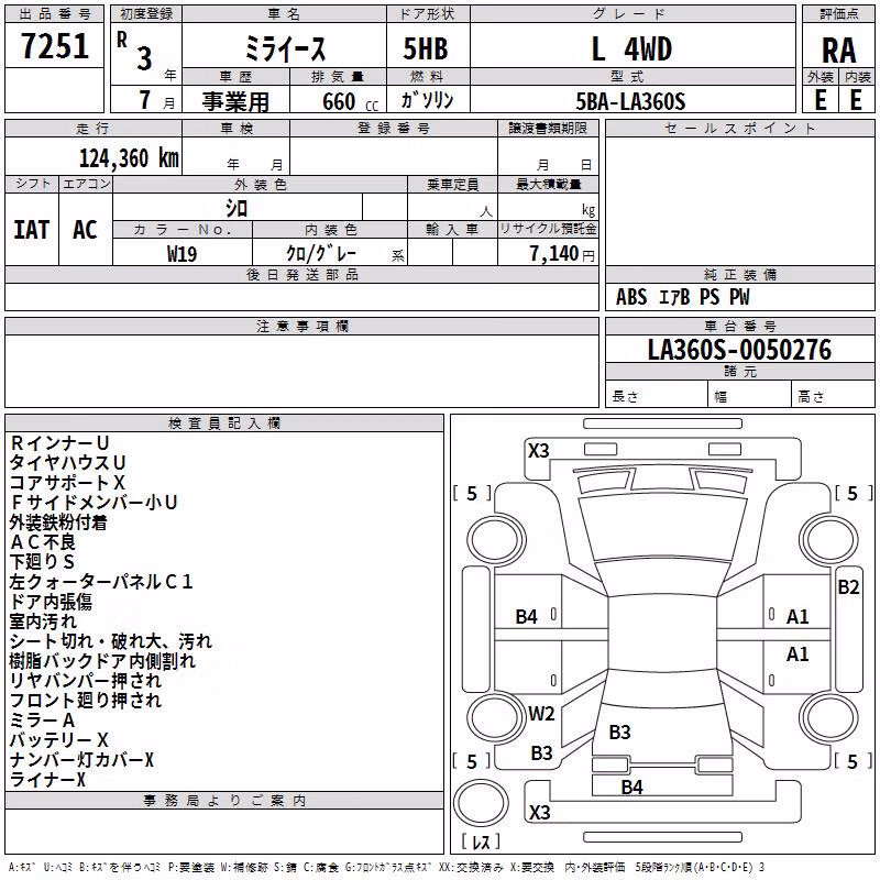 DAIHATSU MIRA E:S