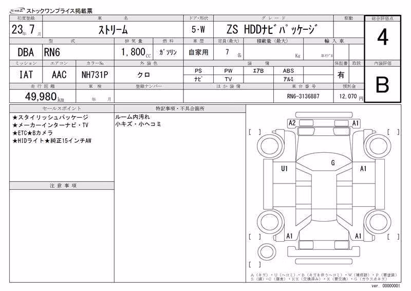 HONDA STREAM
