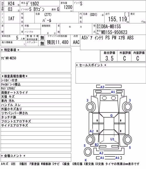 MITSUBISHI DELICA D:2