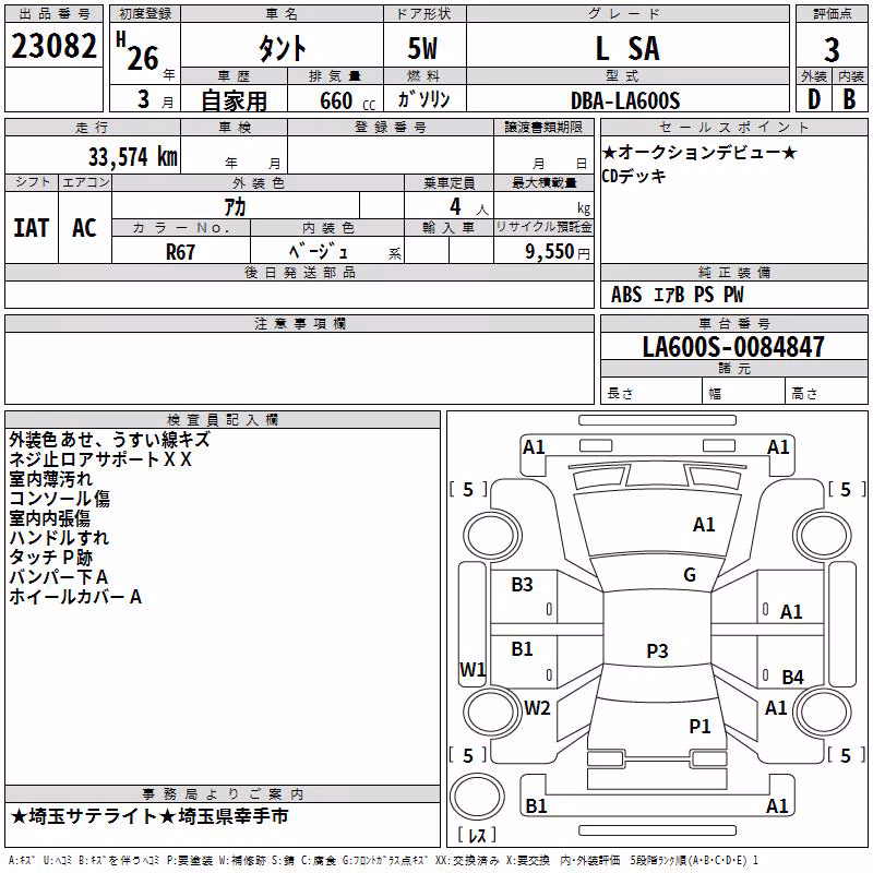 DAIHATSU TANTO