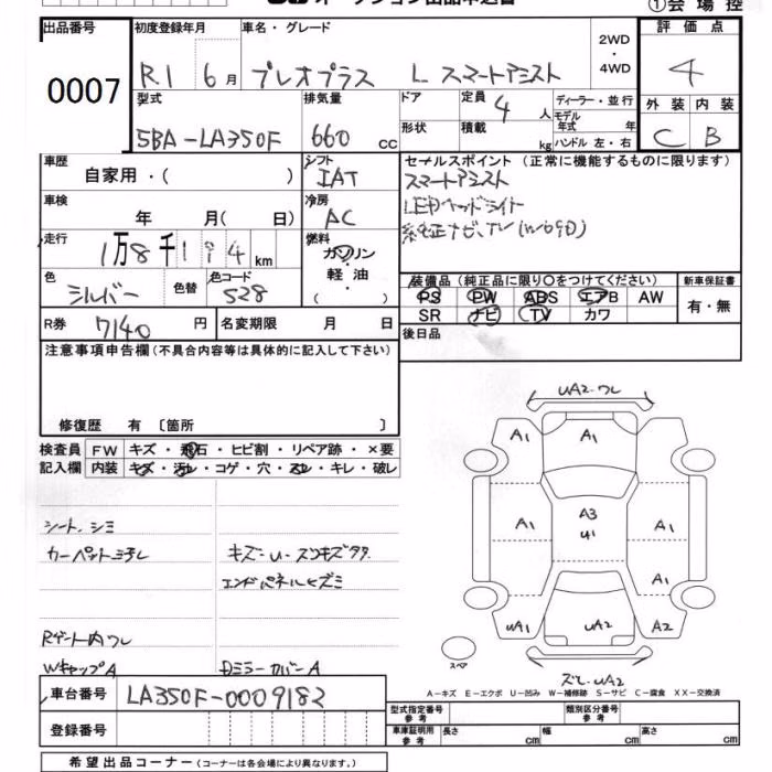SUBARU PLEO PLUS