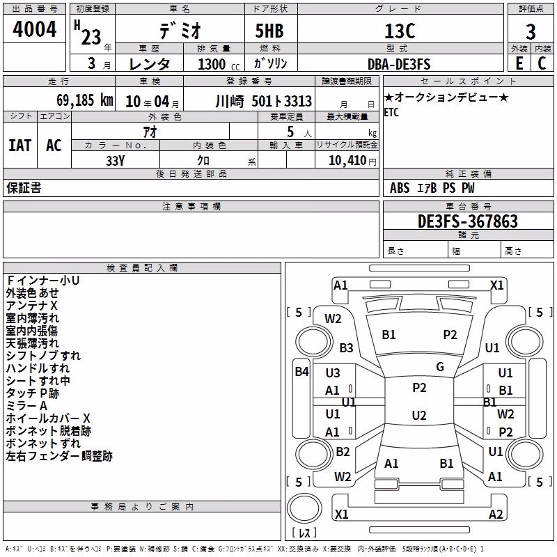 MAZDA DEMIO