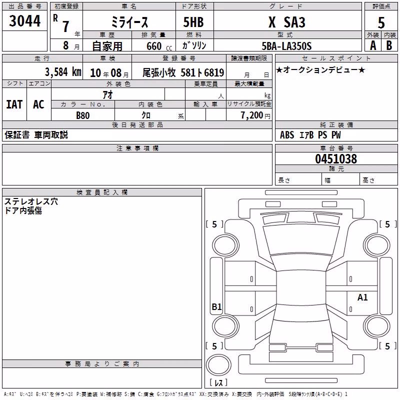 DAIHATSU MIRA E:S