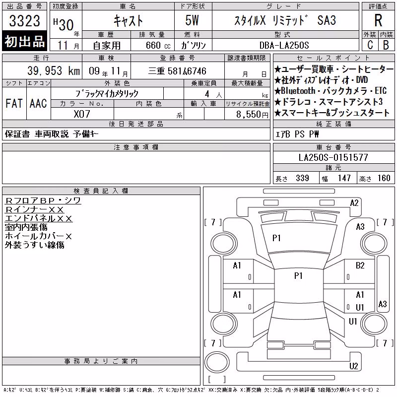 DAIHATSU CAST