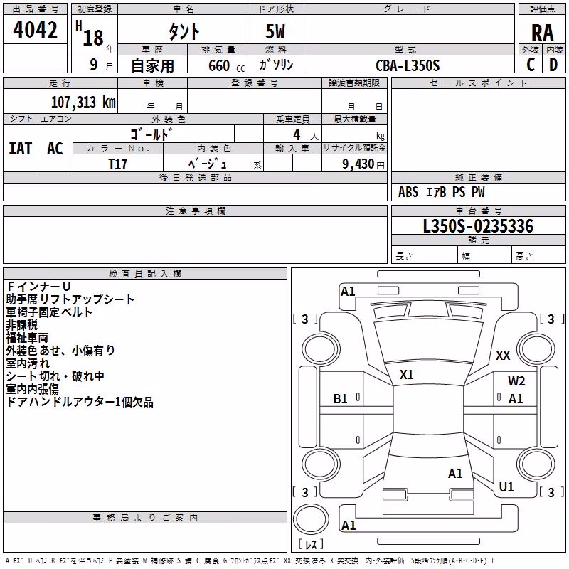DAIHATSU TANTO