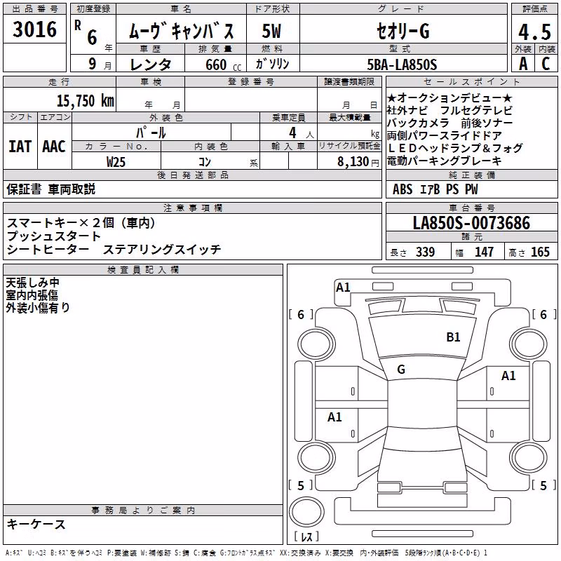 DAIHATSU MOVE CANBUS