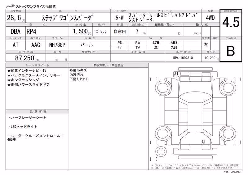 HONDA STEPWGN