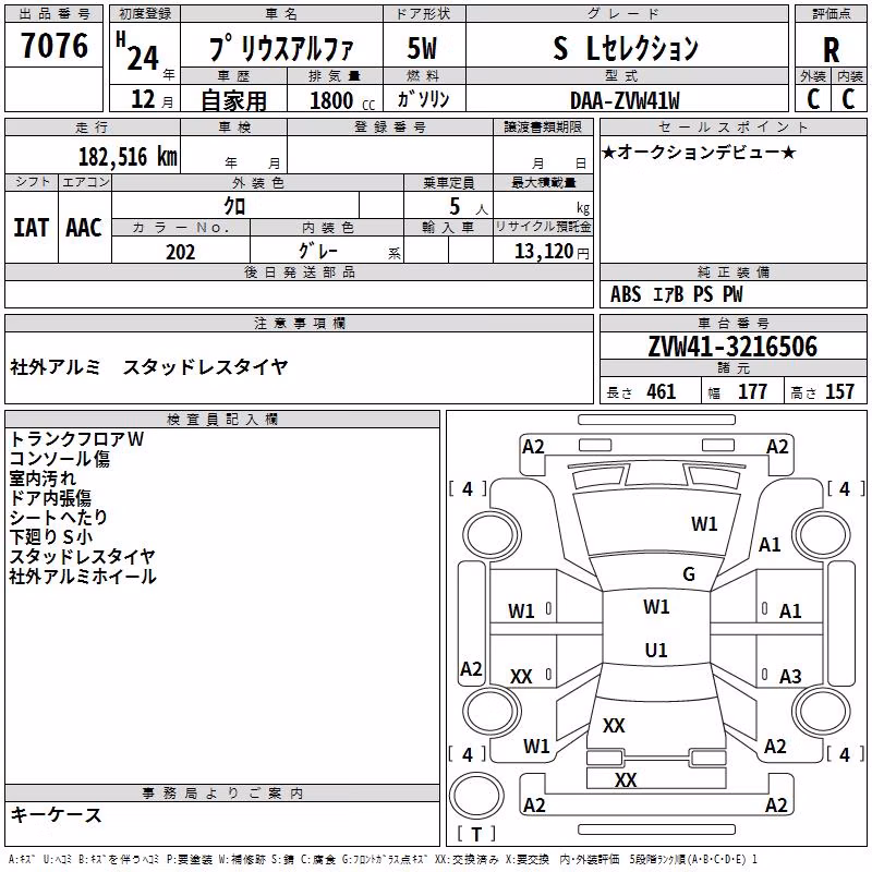 TOYOTA PRIUS ALPHA