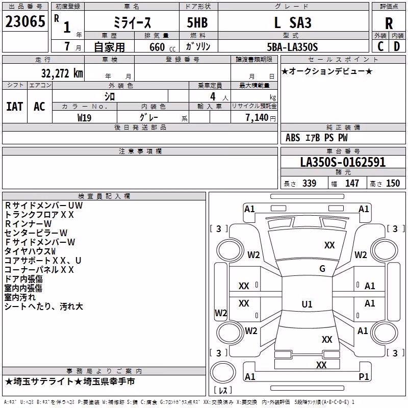 DAIHATSU MIRA E:S