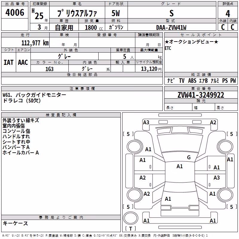 TOYOTA PRIUS ALPHA